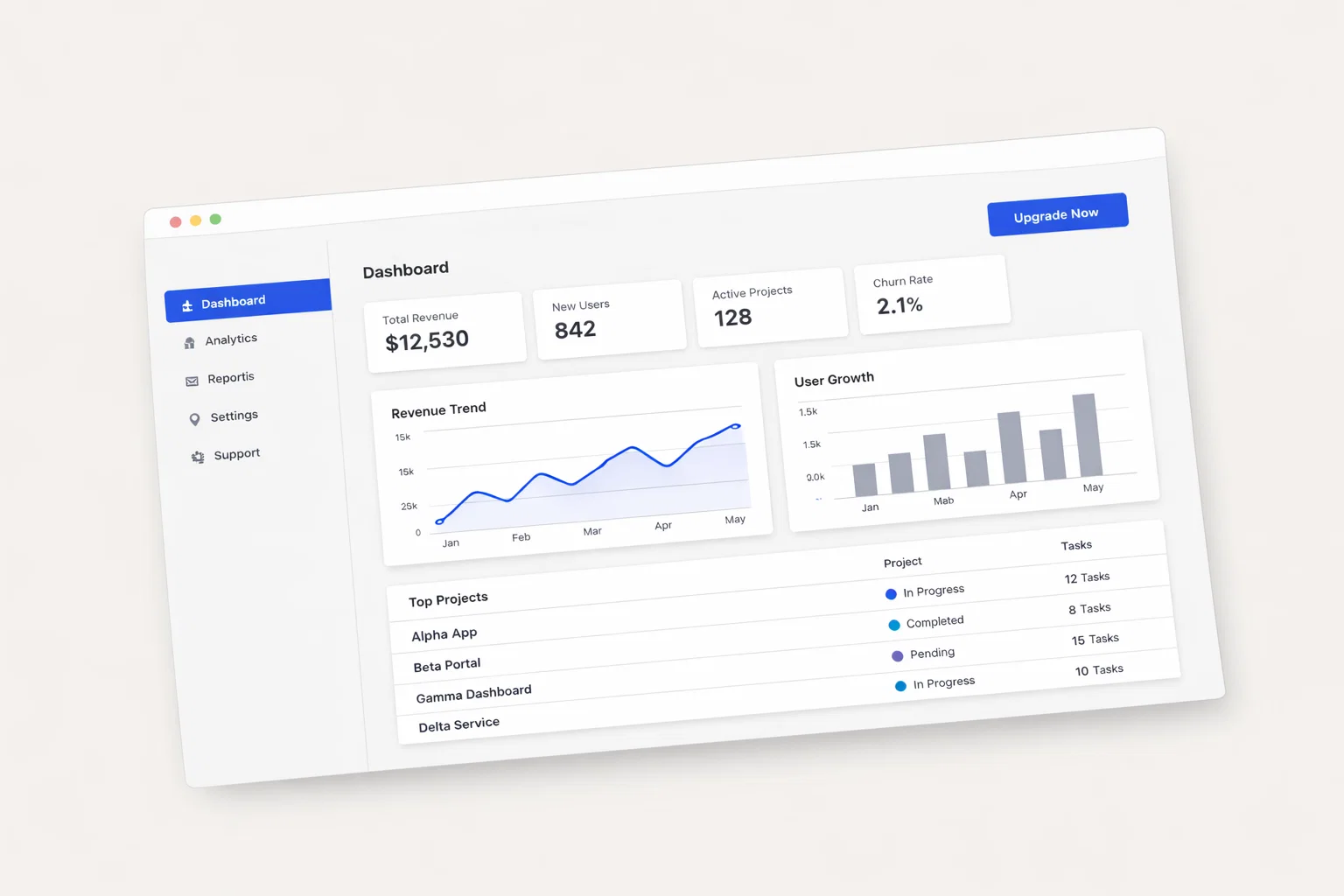 Light-themed web dashboard interface with a left sidebar, metric cards across the top, a revenue line chart and user growth bar chart in the center